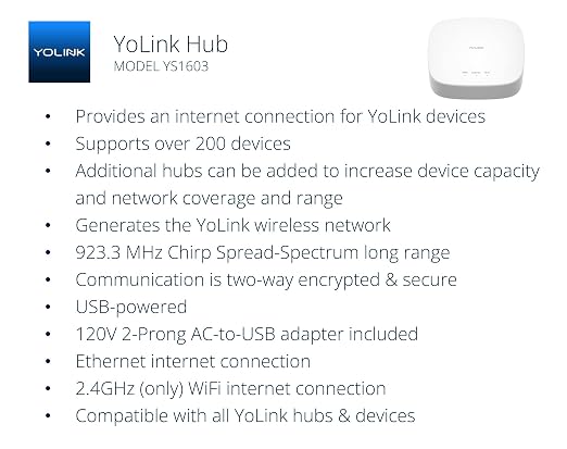 YoLink Smart Energy Plug 15A – 4-Pack, 1/4 Mile LoRa Range, High-Power Devices - Image 2