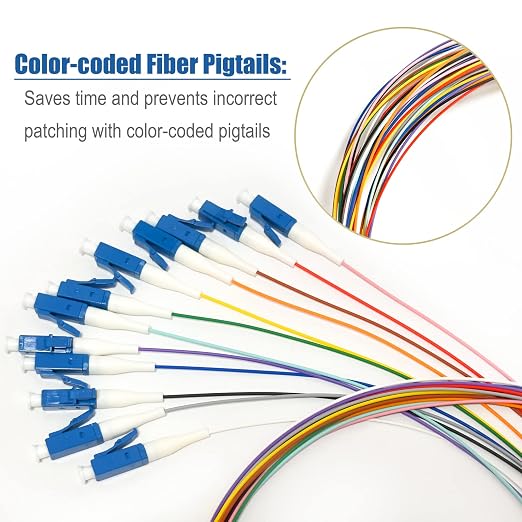 1.5m LC UPC 12 Fibers OS2 Single Mode Bunch Fiber Optic Pigtail, SingleMode - Image 4
