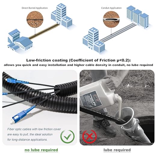 50 Meters SC to SC Fiber Optic Patch Cable, Outdoor Armored Single Mode SC/UPC - Image 3