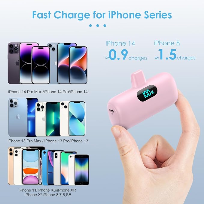 Small Portable Charger for iPhone 5000mAh, PD Fast Charging Power Bank,Mini Battery Pack Portable Phone Charger Travel Essentials for iPhone 14/14 Pro Max/13/13 Pro/12 Pro/11/XS/XR/X/8/7/6/SE Series - Image 2