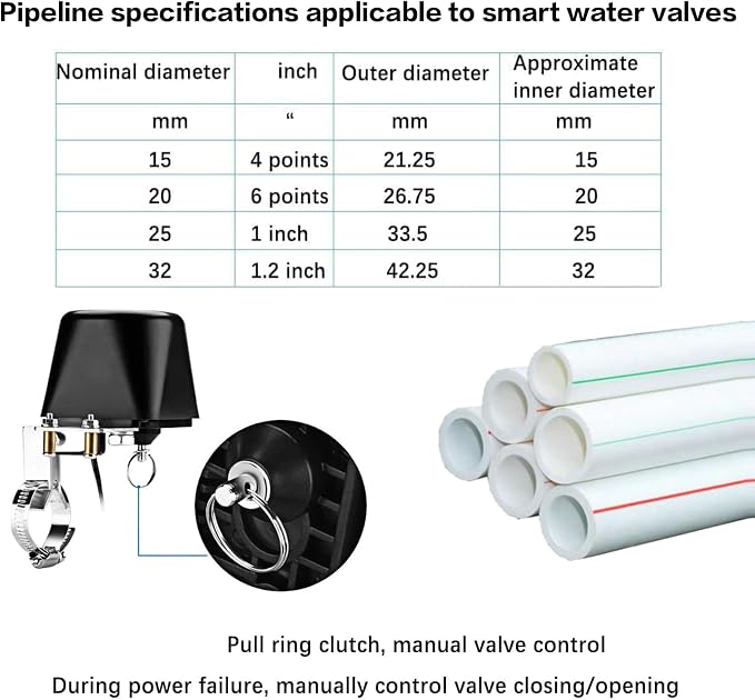 Jinvoo Zigbee Water Valve, Smart Water Valve, Sprinkler Controller, Electric - Image 8