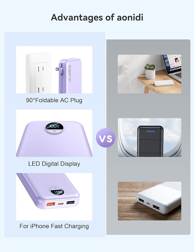 10000mAh Ultra-Portable-Charger-Power-Bank with Built in Cables&AC Wall Plug, PD20W USB-C Fast Charging Cell Phone Charger Battery Pack,LED Display Travel Battery Bank for All iPhone,Samsung,Android - Image 5