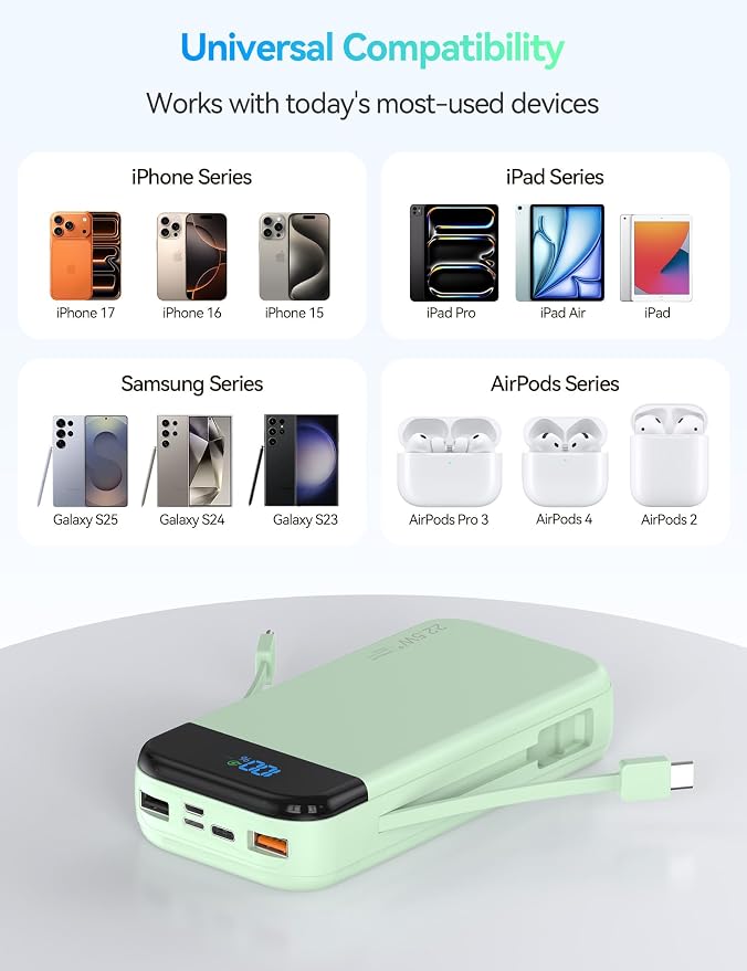 Portable Charger Power Bank 32000mAh with Built in Cables, PD3.0 USB C Fast Phone Charger, 5 Outputs LCD Display Travel Battery Pack Compatible with iPhone, Samsung All Cell Phones (Green) - Image 6
