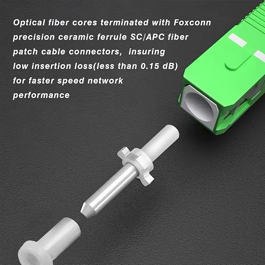 10Pack - 1m SC/APC to SC/APC Fiber Optic Internet Cable, Single Mode Patch Cable - Image 4