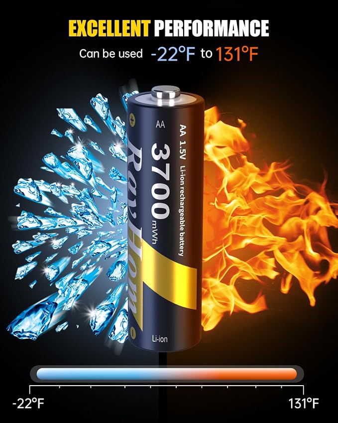 24 Pack AA Lithium Rechargeable Batteries, 3700mWh High Capacity, 1.5V Constant - Image 3