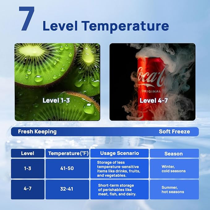 Smad Dorm Fridge 3.2 Cu.Ft, Compact Refrigerator with Freezer, Office Fridge with Chiller Box, Single Door Office Refrigerator 7 Levels Temperature Control, Low Noise - Image 5