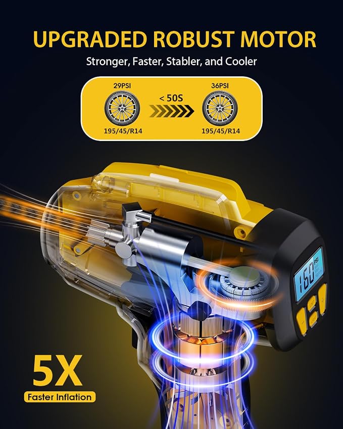 KeenPower Tire Inflator Portable Air Compressor - Super Fast - 21V Rechargeable Battery Powered Handheld 160PSI Tire Inflator, Dual Power Supply Modes, Portable Air Pump for Car Motorcycle E-Bike - Image 2
