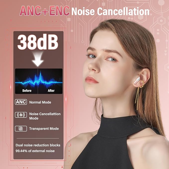 Wireless Earbuds, Touch Screen Case, ANC/ENC Noise Cancelling, 48H, Rosa | Touch Screen Controls, 5 EQ Modes, Bluetooth 5.4, HiFi Stereo, Transparency Mode, IPX7 Waterproof, All-Day Comfor - Image 3