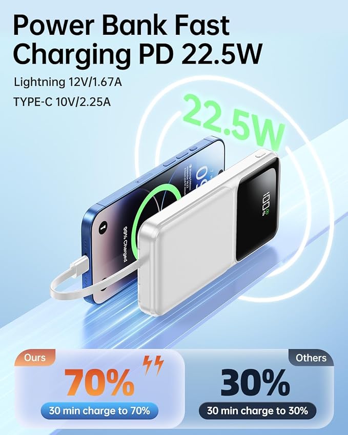 RONEGN Portable Charger with Built in Cable - Power Bank Fast Charging USB C LED Display 10000mah Battery Pack 5 Outputs & 3 Inputs for Travel Essentials iPhone Samsung Android Phones Tablets Grey - Image 2