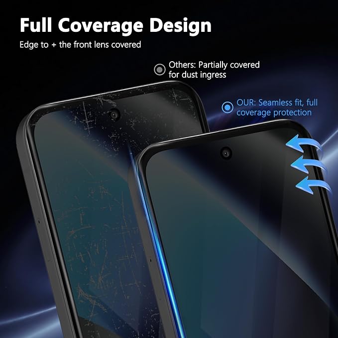 2+2 Pack Privacy Screen Protector - Image 4