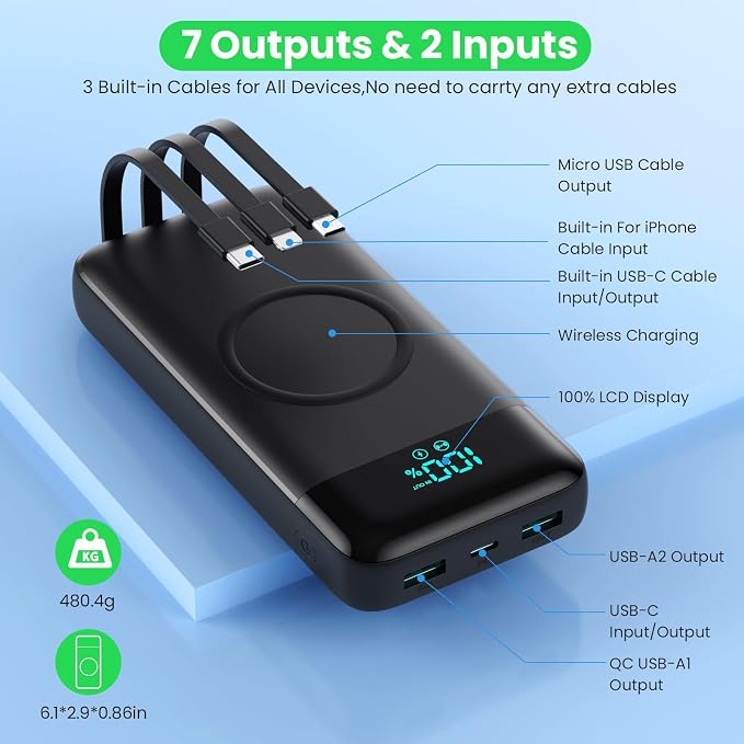 Wireless Portable Charger 40800mAh with 3 Built-in Cables,7-in-1 15W Wireless Charging Power Bank,25W PD QC 4.0 Fast Charging USB C Travel Essentials Battery Pack for iPhone 17/16/15/14,Galaxy,Android - Image 5