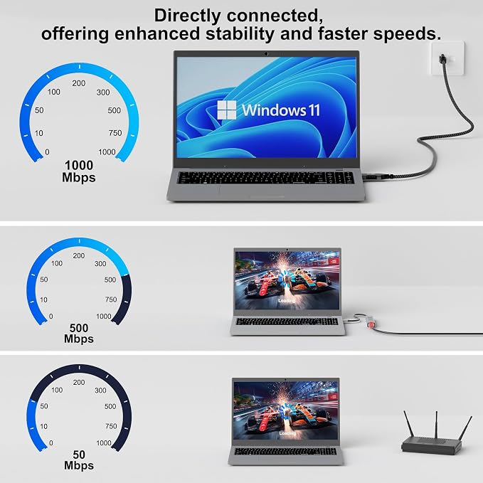 USB to Ethernet Cable 40 FT, 3.0 A Male to RJ45 Male Cord, Directly Connected - Image 3