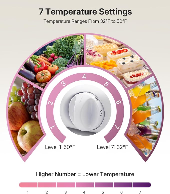 Upstreman 2.5 Cu.Ft All-Refrigerator Mini Fridge, Single Door Small Refrigerator, Dorm Fridge with 7 Adjustable Thermostat, Compact Refrigerator for Office, Bedroom or Dorm, Pink-CR26 - Image 4