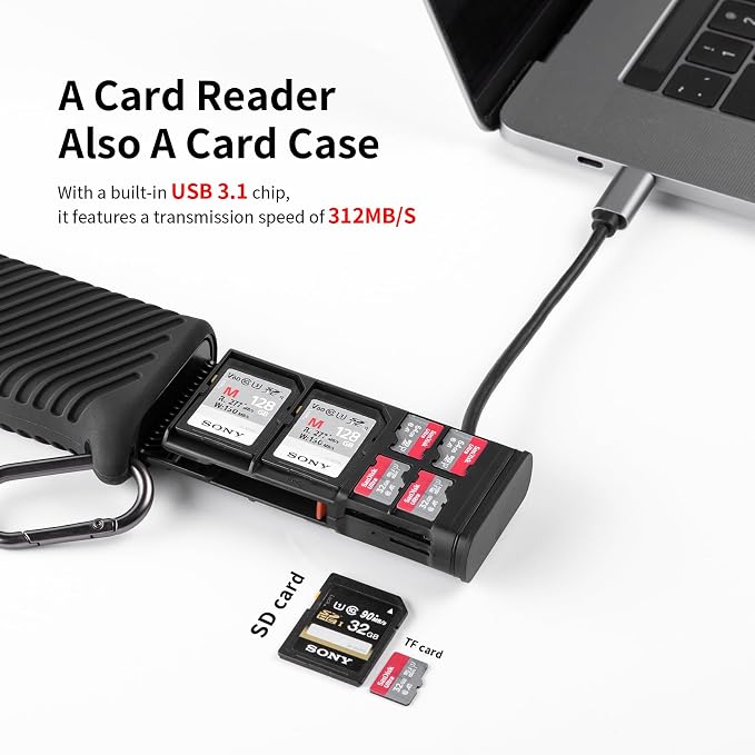 PGYTECH CreateMate High-Speed 2-in-1 SD Card Reader Adapter USB 3.1 Type-C - Image 2