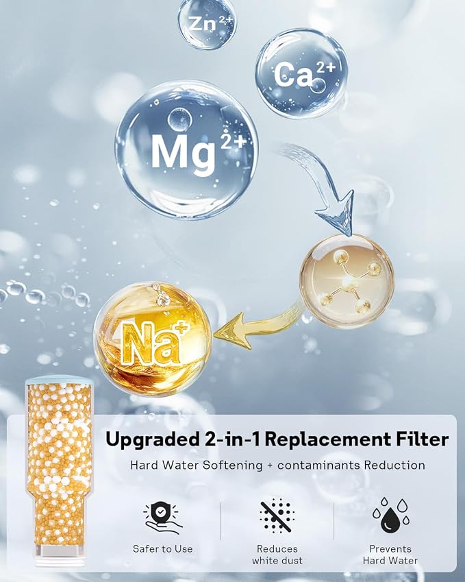 Leemone 4-Pack Humidifier Demineralization Cartridge Compatible with Dreo Humidifiers HM311/311S, HM306, HM409S, Prevents Hard Water Build-Up, Filters Mineral Deposits, Eliminate White Dust - Image 4