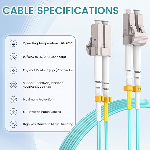SpeedyCables- LC to LC Fiber Patch Cable 0.5m/1.6ft 6-Pack, OM3 Multimode - Image 4