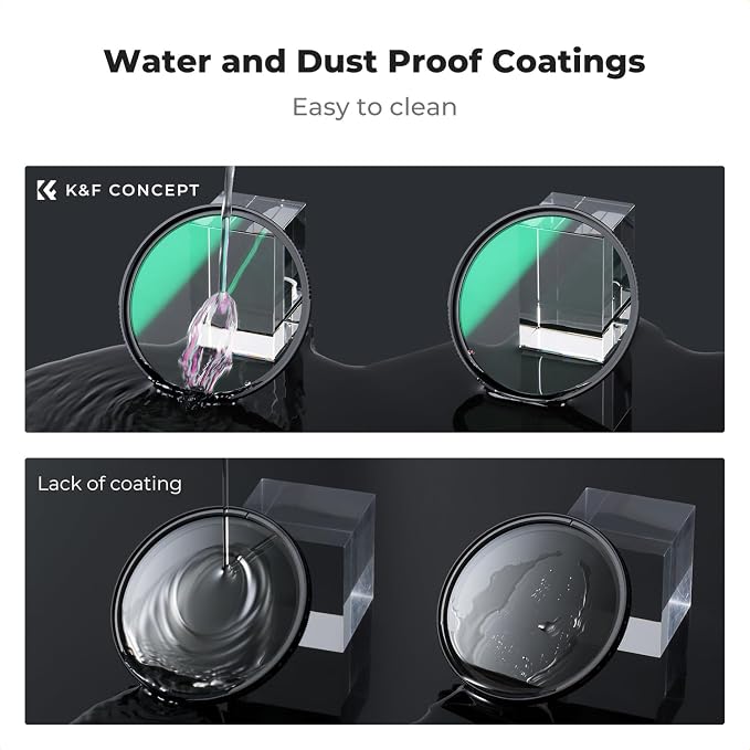 K&F CONCEPT 95mm Explosive-Proof MCUV Lens Protection Filter 28 Multi-Layer - Image 7