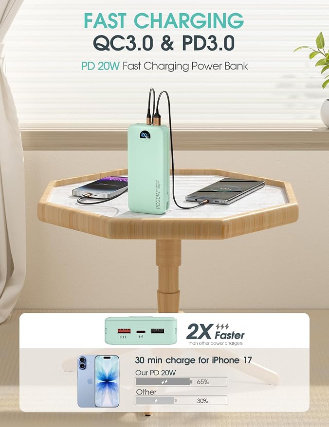 citicr Portable Charger Power Bank, 20000mAh PD20W USB C Fast Charging with Built-in Cables & Wall Plug, External Battery Pack with LED Display, Travel Essential for iPhone, iPad, Samsung Green - Image 4