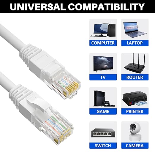 Cat 6 Ethernet Cable 200 FT, Long High Speed Cat6 Internet Cable, Standard RJ45 - Image 5