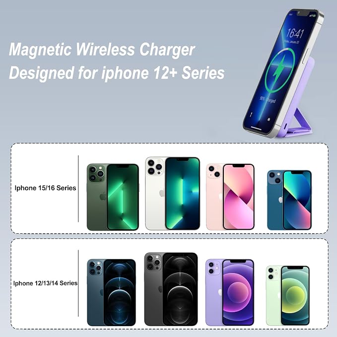 AOGUERBE for Magsafe Power Bank, 10000mAh Foldable Magnetic Battery Pack with LED Display, 3 in 1 Wireless Portable Charger with 22.5W Fast Charging for iPhone 17/16/15/14/13/12 Series-Lilac - Image 4