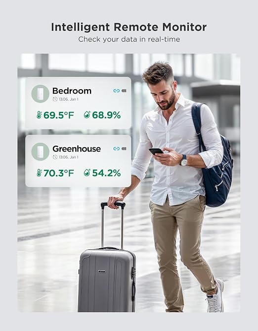GoveeLife 2.0 WiFi Hygrometer Thermometer 6 Pack, Smart Humidity Temperature - Image 3