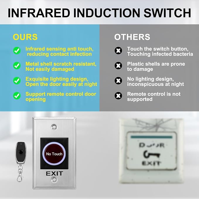 Complete Biometric Fingerprint Security Access Control System Kit, RFID T9 - Image 7