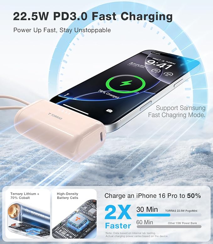 TORRAS 2-in-1 iPhone 16 Portable Charger, 5,000mAh 22.5W Mini Power Bank with Built-in USB-C Cable, Fast Charge Battery Pack, Travel Essential for iPhone 17/16/15, Galaxy S25, Google – Desert Titanium - Image 3