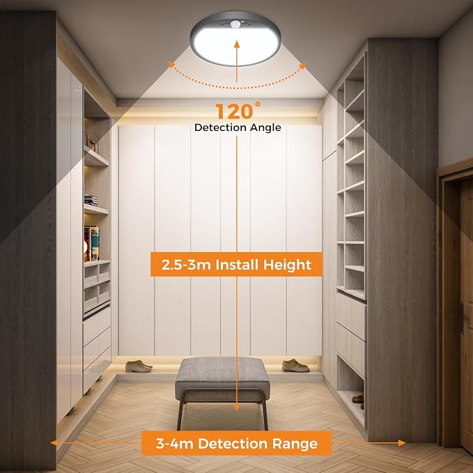 slochi 4Pack Motion Sensor Light Indoor Wired PIR, 3000K/4000K/6500K Closet - Image 5