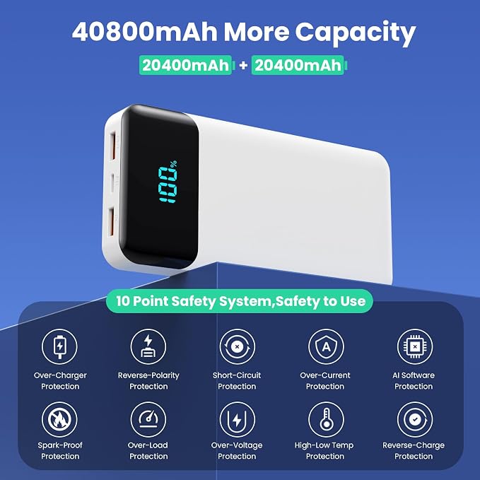 Portable Charger Power Bank 40800mAh with 3 Built-in Cables,25W Fast Phone Charging Portable Battery Pack,5 Outputs Travel Essentials Outdoor External Battery for iPhone 17/16,Galaxy Android etc-White - Image 5