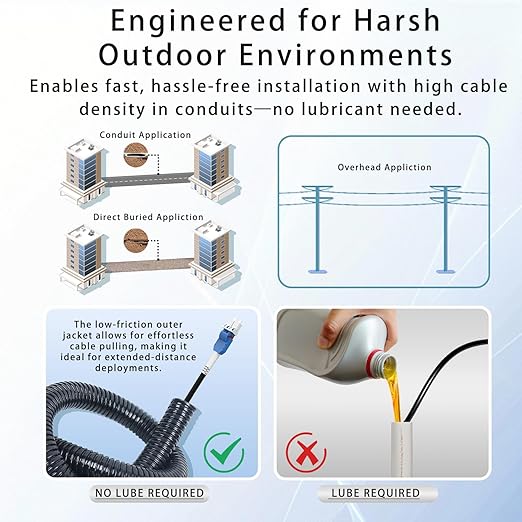 610M/2001FT LC to LC Armored Outdoor Fiber Optic Cable, Single Mode Duplex - Image 3