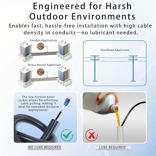 800M/2625FT LC to LC Armored Outdoor Fiber Optic Cable, Single Mode Duplex - Image 3