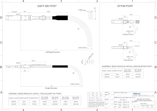 10Gtek 200GbE to 8x25GbE Splitter DAC, QSFP-DD to 8xSFP28, - Image 4