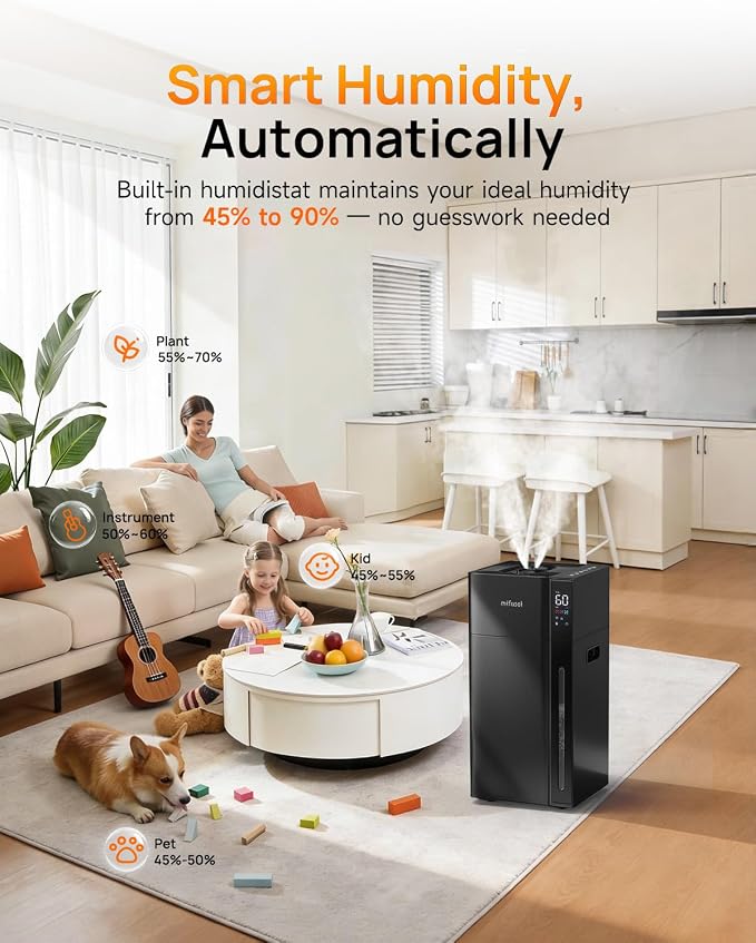 Mifasol Humidifier Large Room, 5.3Gal/20L Warm & Cool Mist Humidifiers for Home 1500 sq ft, Whole House Humidifier, Humidifiers for Bedroom Home Plants Office Large Areas, Black - Image 4