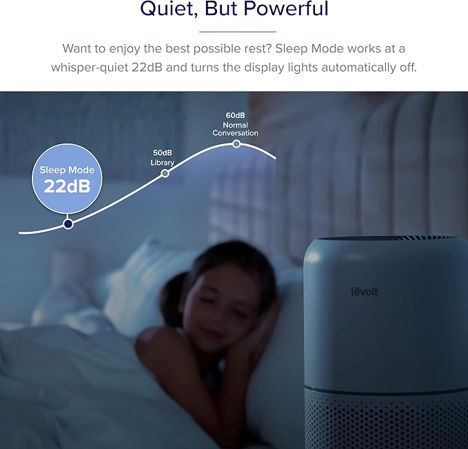 LEVOIT Air Purifiers for Home Bedroom, HEPA Sleep Mode, AHAM VERIFIDE, Smart WiFi for Home Large Room, Quiet Cleaner for Pet Hair, Allergies, Dust, Smoke, Pollon, Alexa Control, Core300S-P, White - Image 5