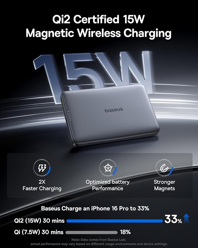 Baseus Picogo Magsafe Portable Charger, Qi2 15W 0.5" Ultra Slim 10000mAh Wireless Power Bank, 27W Fast Charging Magnetic Battery Pack with USB-C for iPhone 17 Pro Max/17 Pro/Air/16/15/14/13/12 - Image 2