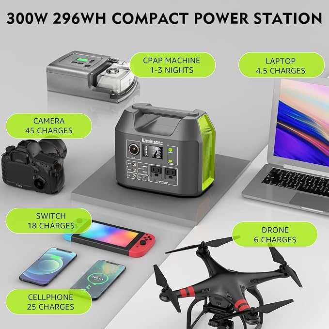EnginStar Solar Generator, 300W Portable Power Station, 296Wh Lithium Battery Backup w/Two 110V Pure Sine Wave AC Outlet for Camping Road Trip RV, 80000mAh Sufficient Power Supply for Blackout - Image 2