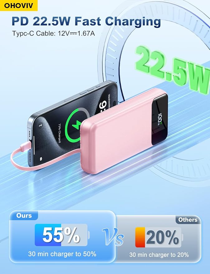 OHOVIV Portable Charger Power Bank 50000mAh Battery Pack, 22.5W Fast Charging PowerBank with Built in Cables,Travel Essential USB-C Portable Phone Charger for iPhone Samsung Pixel Android iPad-Pink - Image 5