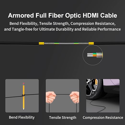 RUIPRO 8K Detachable Full Fiber Optic Armored HDMI 2.1 Cable 65FT, Ultra High - Image 6