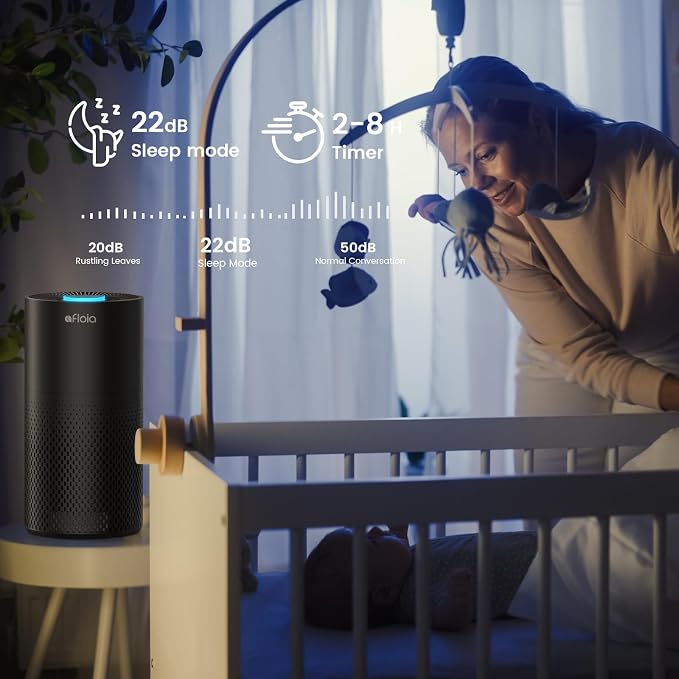 Afloia Air Purifiers for Home Large Room Up to 1076 Ft², 3-Stage Filter Air - Image 5