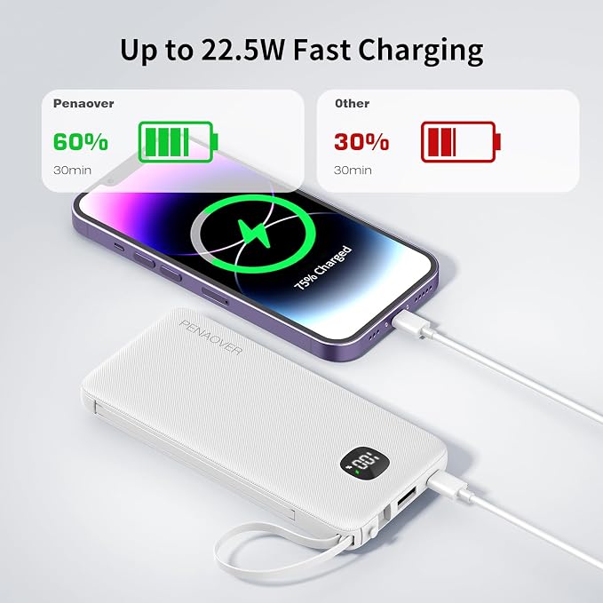 penaover Portable Charger with Built-in Cables&AC Wall Plug,Slim 10000mAh 22.5W Fast Charging Power Bank,5 Output 2 Input USB-C External Battery Pack Compatible with iPhones,Samsung,Android, etc - Image 4