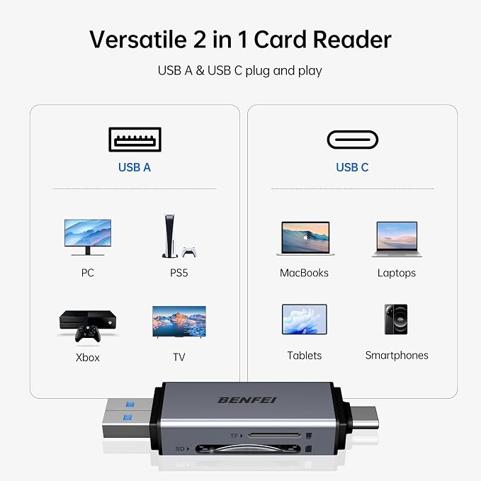 BENFEI SD Card Reader, USB C to SD Micro SD Card Memory Card Adapter Dual Slot - Image 2