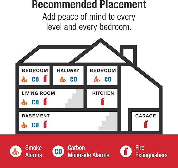 First Alert Combination Smoke & Carbon Monoxide Alarm, Battery Operated Detector - Image 7