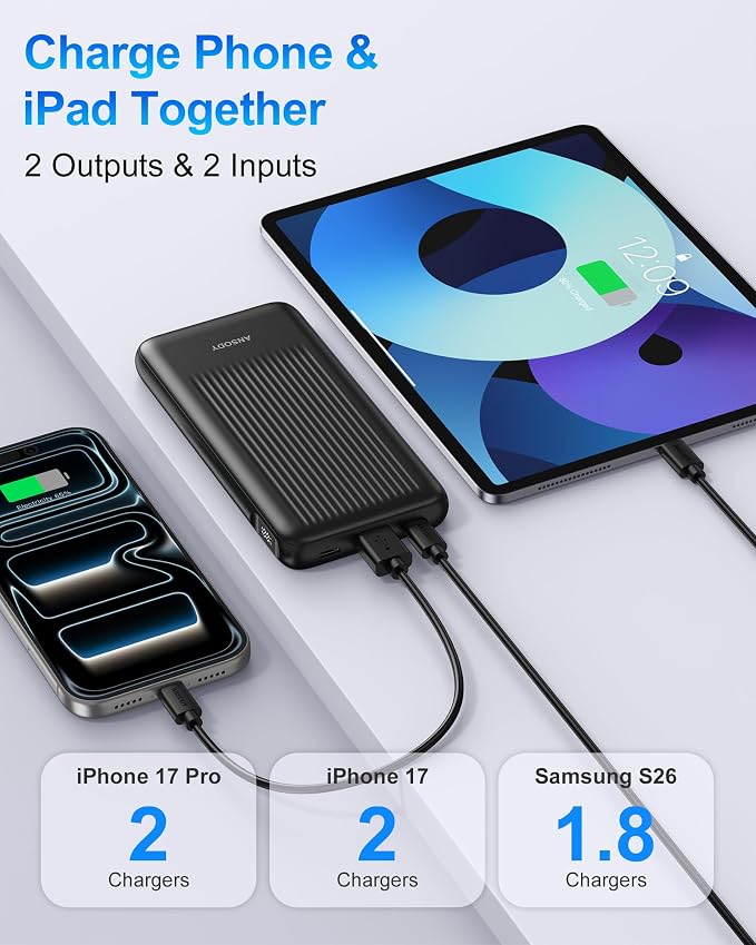 2-Pack Portable Charger, 10000mAh 22.5W Compact USB C Power Bank Fast Charging with 2 Outputs & 2 Inputs, LED Display Battery Pack Compatible with iPhone Samsung iPad Tablets, Black & Black - Image 4
