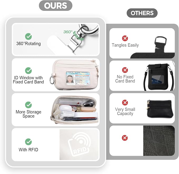 Tiostep Clip and Go Strap for Phone - Image 7