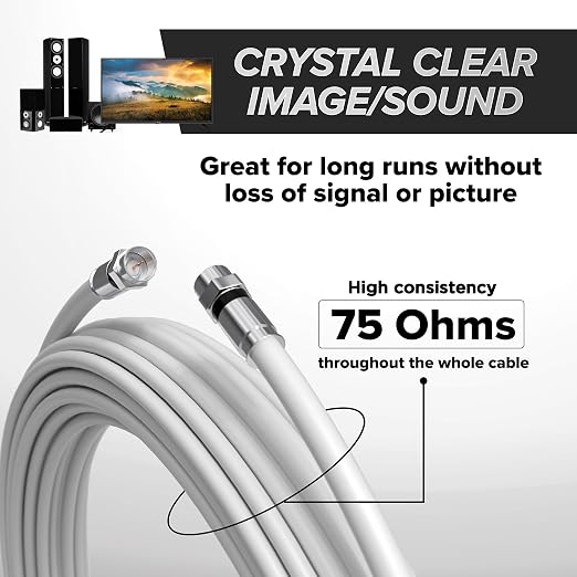 THE CIMPLE CO Solid Copper Coaxial Cable 25 FT - Image 5
