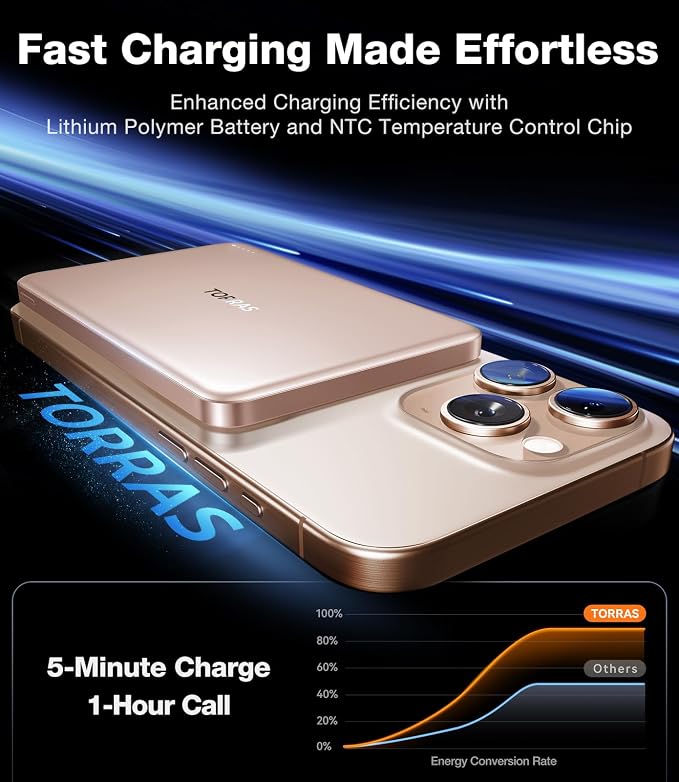 TORRAS MiniMag Power Bank,Ultra-Slim 10,000mAh Magnetic Wireless Portable Charger, 22.5W Fast Charging iPhone Air Magnetic Battery Pack Designed for iPhone 17 Pro Max/17 Pro/Air/16/15/14/13/12, Gold - Image 2