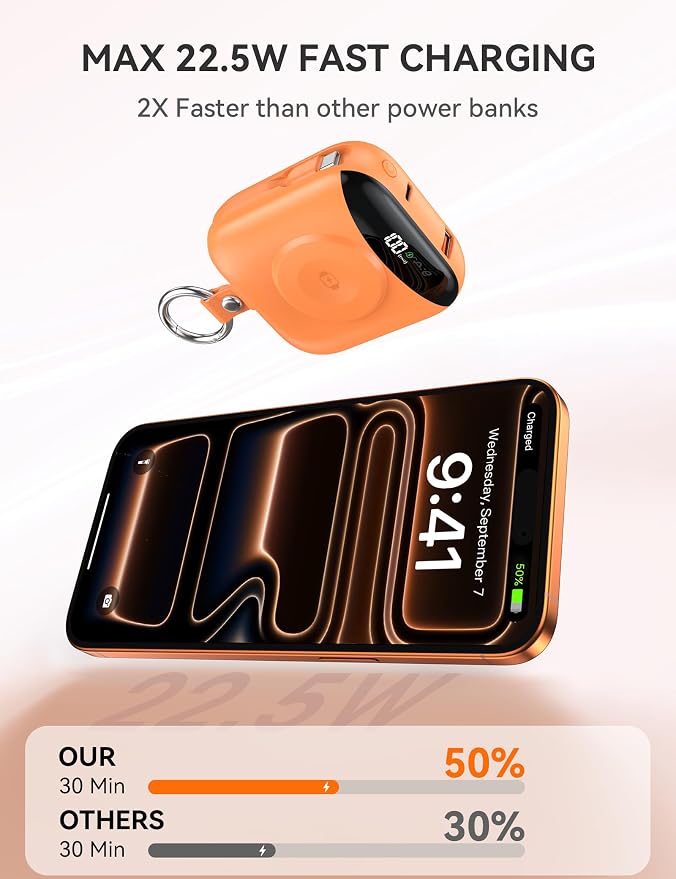 Portable Charger, 10000mAh 22.5W Fast Charging Power Bank with Built-in Cables, Travel Essentials Battery Pack with LED Display for iPhone, Portable iWatch Charger for 11/10/9/8/7/6/5/SE/Ultra Orange - Image 4