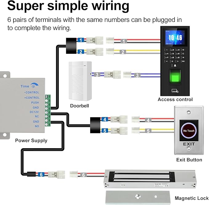 Complete Biometric Fingerprint Security Access Control System Kit, RFID - Image 3
