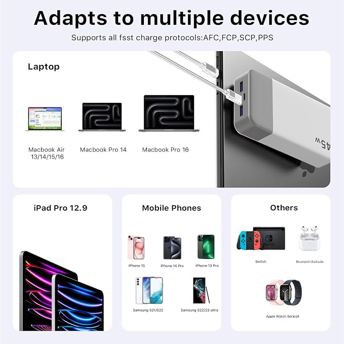 NOBIS Portable Charger, 20000mAh Power Bank, 45W Power Bank Fast Charging, Battery Pack with C to C Cable, Battery Bank with Digital Display for iPhone Android Laptop etc (White) - Image 7