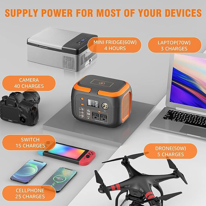 SinKeu 300W Portable Power Station, 260Wh/70400mAh Outdoor Solar Generator, Mobile Lithium Battery Pack, 110V Outlet Solar Power Banks, Camping Power Supply for Laptop, Hurricane Supplies - Image 2
